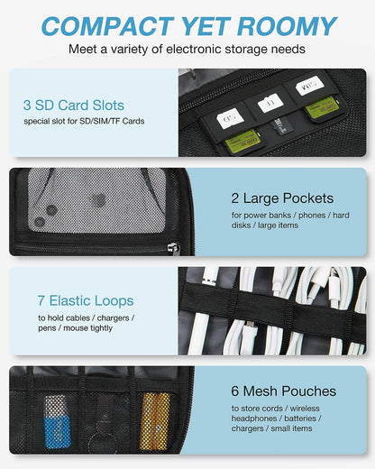 Large Electronics Travel Organizer Case, Tech Accessories Cord Storage Bag for Phone, Power Bank, SD Card, Cables, Black